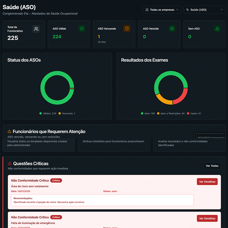 Tela de gestão de ASOs do HSE Fácil