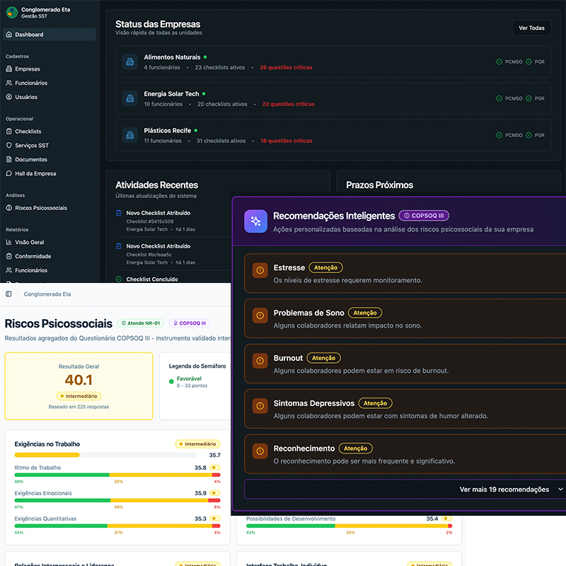 Dashboard HSE Fácil